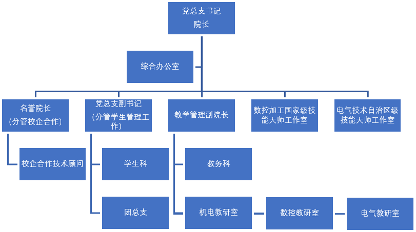 微信图片_20240305010455.png
