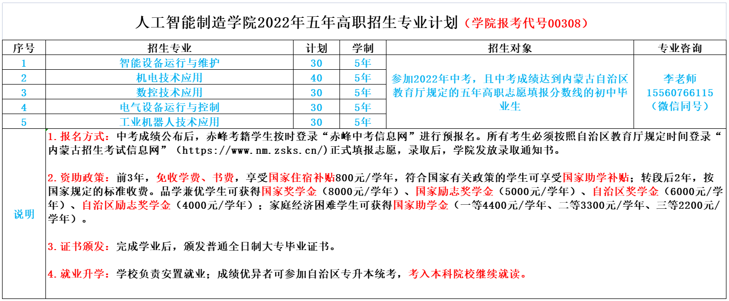 五年高职.png